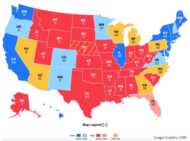 Key States